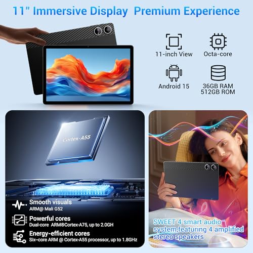 36GB RAM+512GB ROM/9580mAh /20W/Face ID/GPS/BT 5.0/TÜV/USB-C