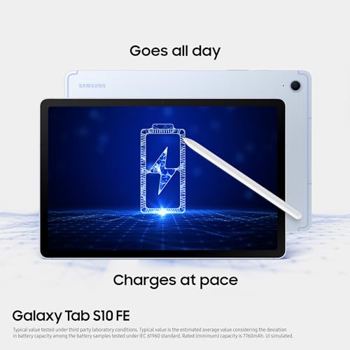10.9" Display