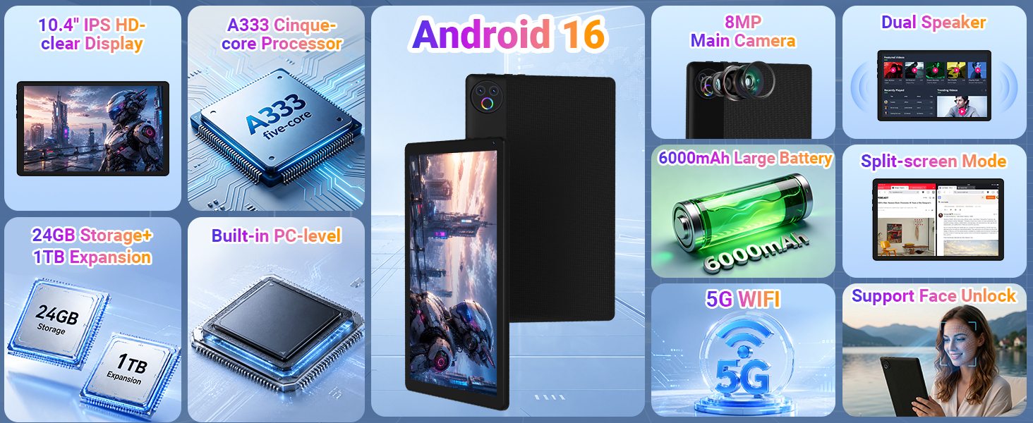 aplus content image