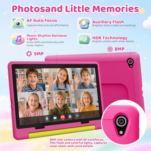 5MP+8MP
