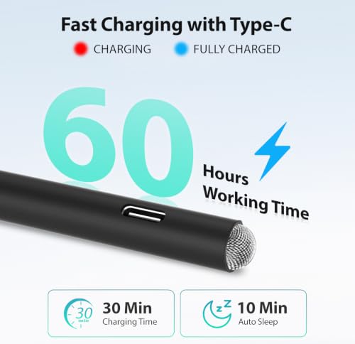 USB-C Charging