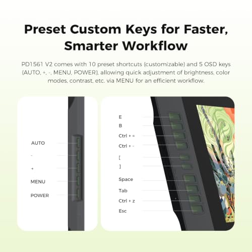 Graphic Tablet for Drawing Writing Design