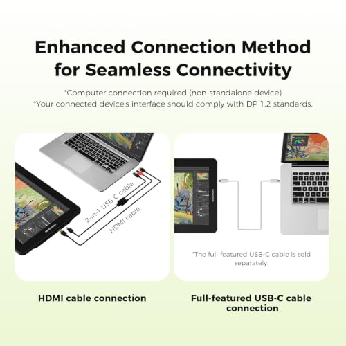 Work with Windows Mac Android and Linux