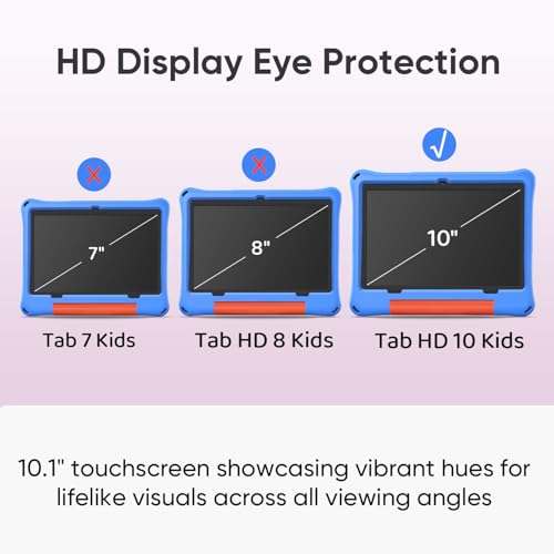 HD IPS Screen