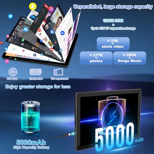 5000mAh