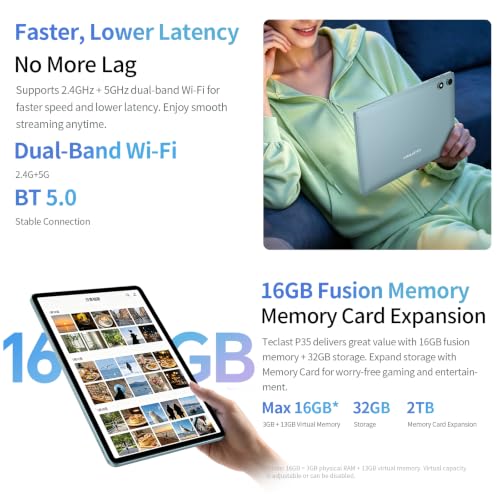 Dual-Band WiFi