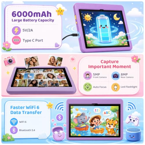 WiFi 6