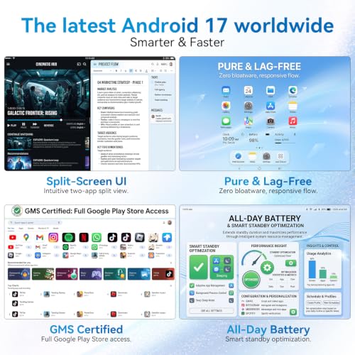24GB RAM 128GB ROM Tablet with Keyboard Set